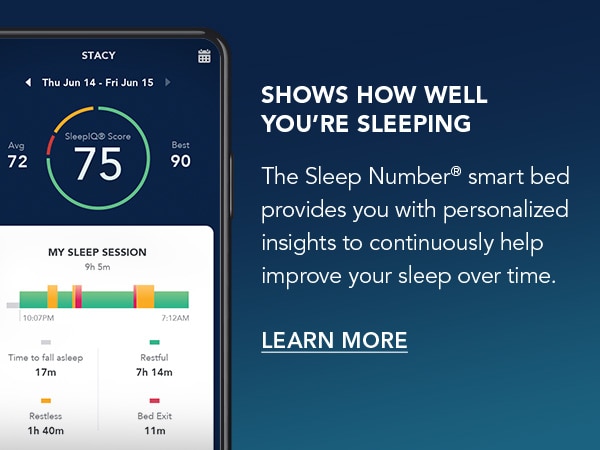 Shows how well you're sleeping